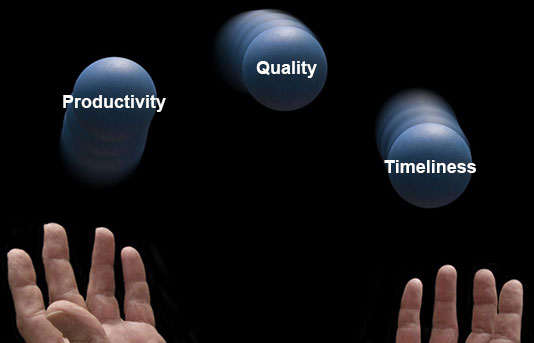 Productivity, Quality, and Timeliness. Our PEP Labor Managment Program Can Help!